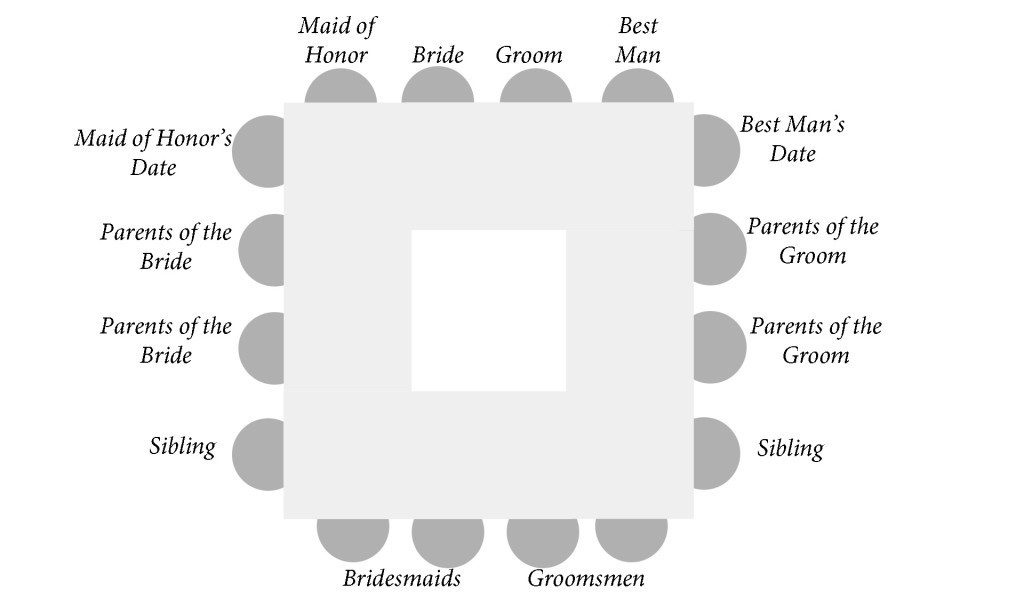 Courtyard Headtable Seating