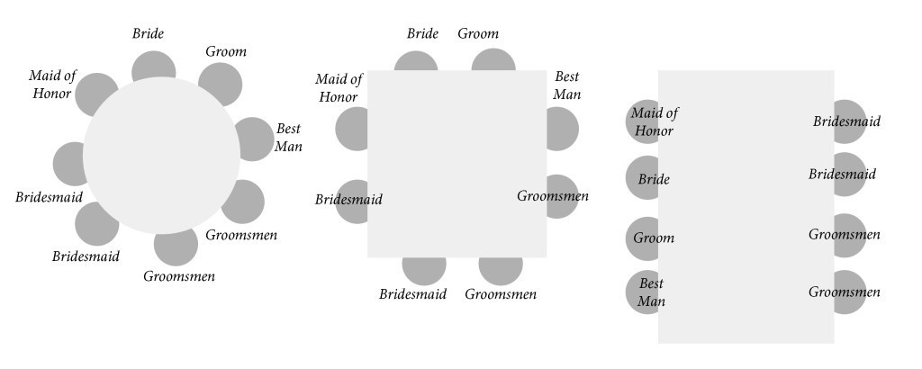 King's Table Headtable Seating