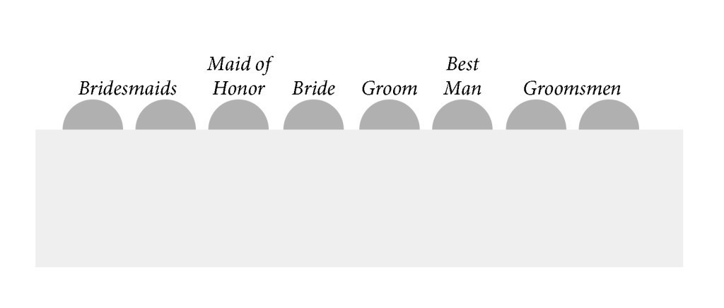 Traditional Headtable Seating